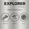 Explorer 20ml - Perfume Box - Perfumeboxsa