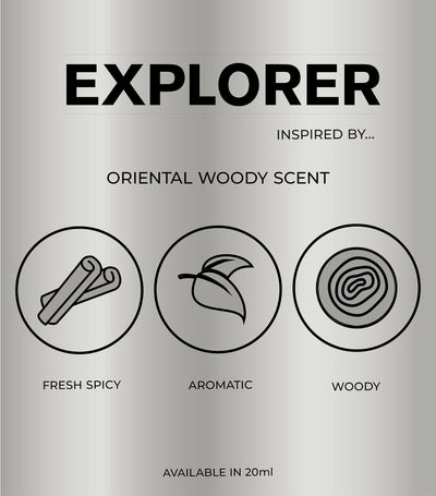 Explorer 20ml - Perfume Box - Perfumeboxsa
