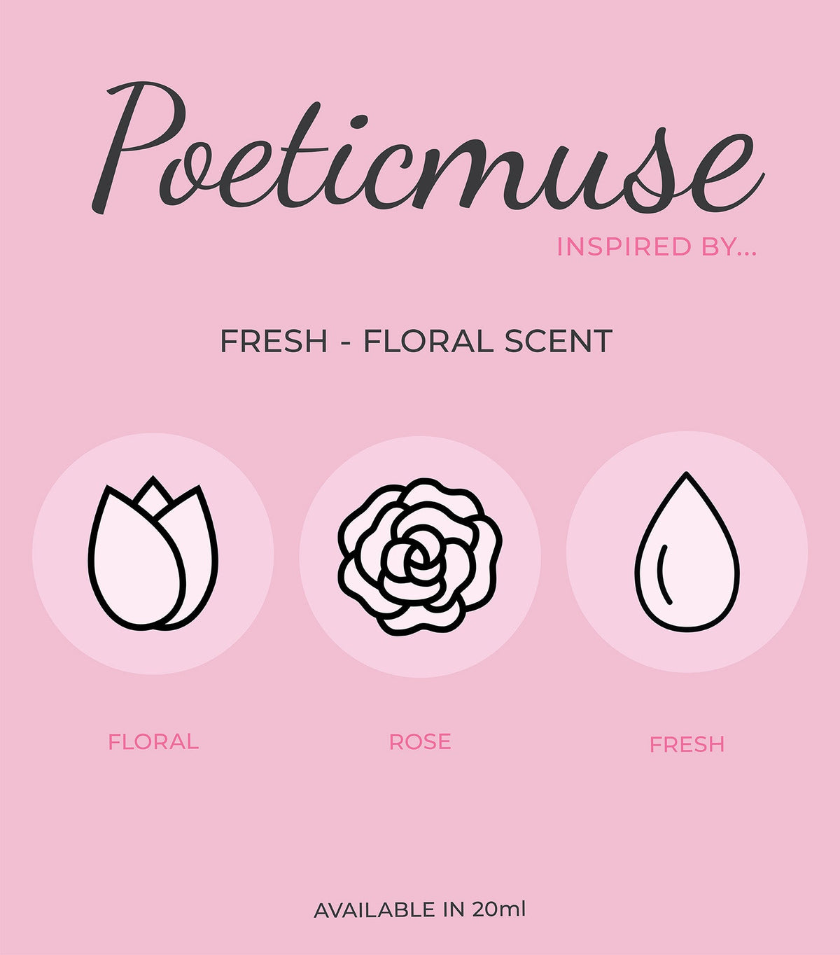 Poetic Muse - Perfumeboxsa