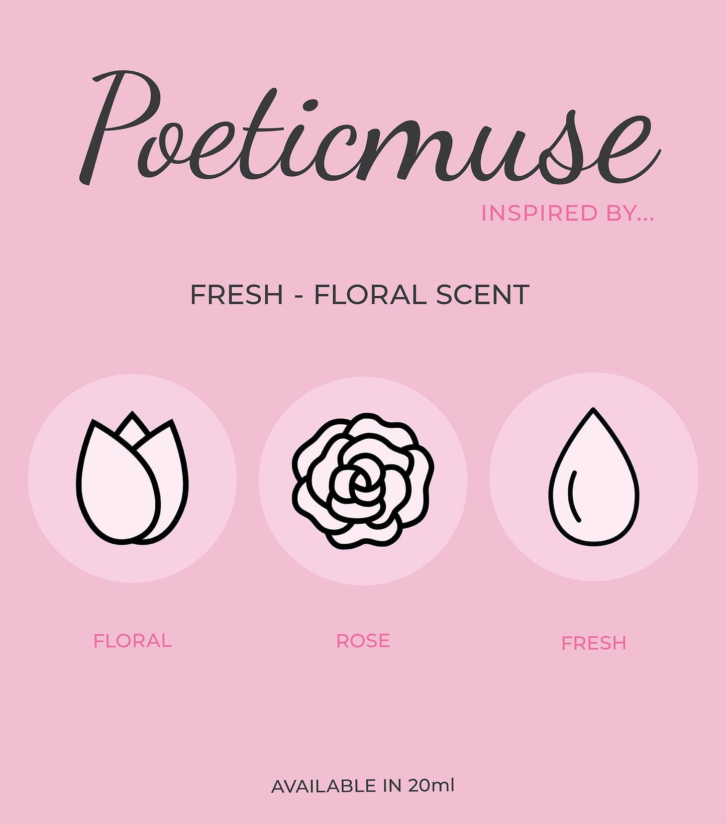 Poetic Muse - Perfumeboxsa