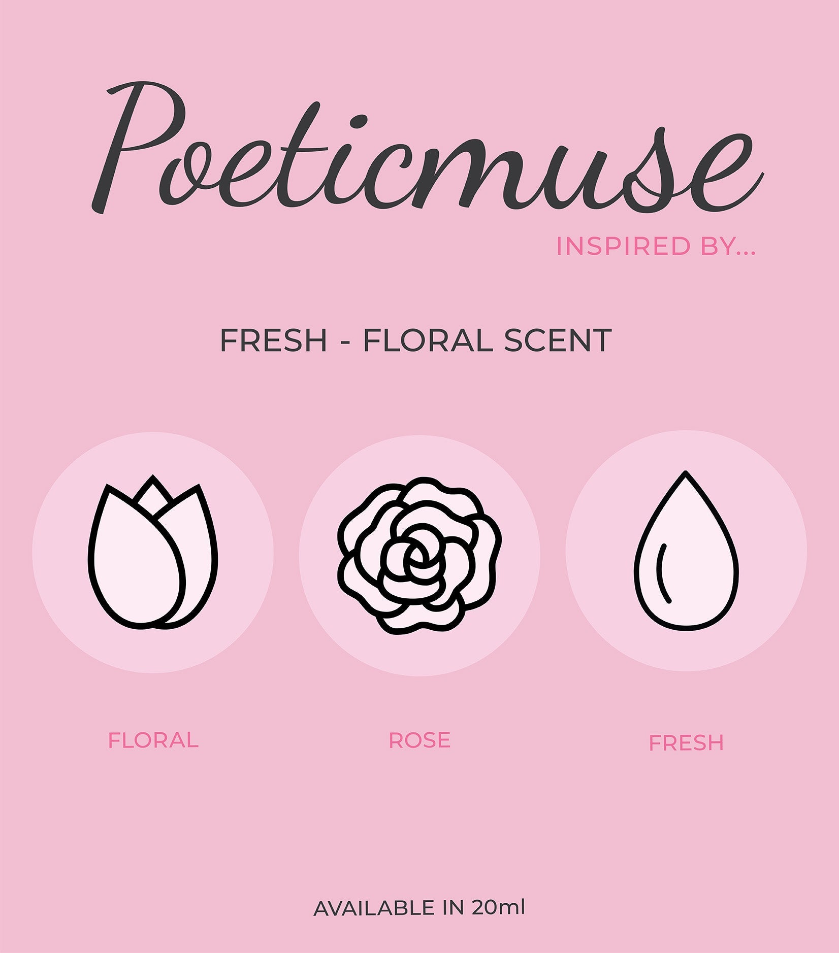 Poetic Muse - Perfumeboxsa