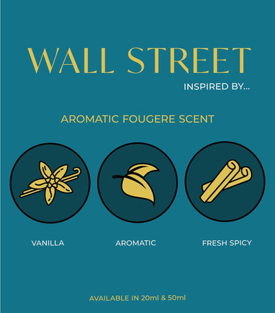 Wall Street - Perfumeboxsa